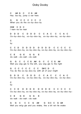 Ooby Dooby ピアノの音符 by Roy Orbison - Arr.Terlew Trislouis
