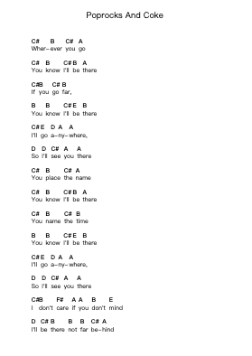 Poprocks And Coke Piano letter noten van Green Day - Arr.Longbohm