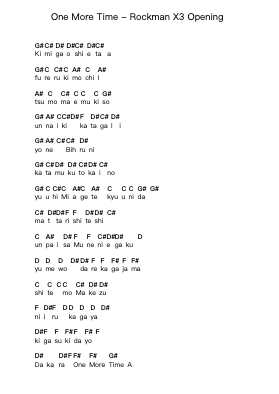 One More Time - Rockman X3 Opening Piano letter notes by Misc Computer Games - Arr.Migsel Pagliam