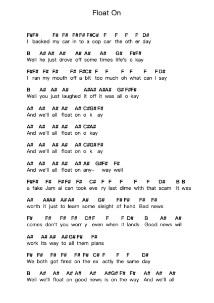 Float On Nota surat piano oleh Modest Mouse - Arr.Luda Gaian