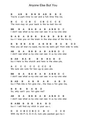 Anyone Else But You Piano letter notes by The Moldy Peaches - Arr.Genewat Duttret