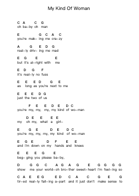 My Kind Of Woman Piano letter notes by Mac DeMarco - Arr.Sufe Hodnions