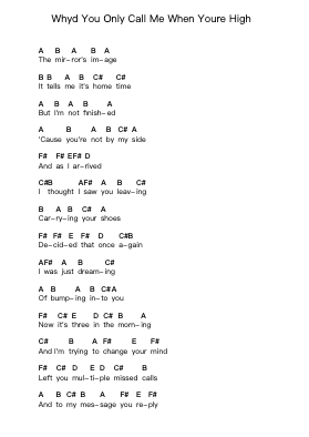 Whyd You Only Call Me When Youre High Piano letter notes by Arctic Monkeys - Arr.Bettiane Rexpoe