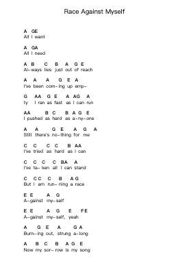Race Against Myself Piano letter notes by The Offspring - Arr.Diapenn
