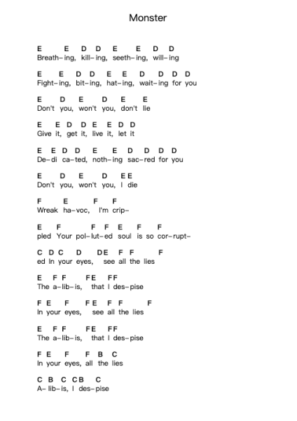 Monster Nota surat piano oleh Static-X - Arr.Hason