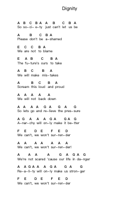 Dignity Piano letter notes by Bullet For My Valentine - Arr.Megreau Readeries