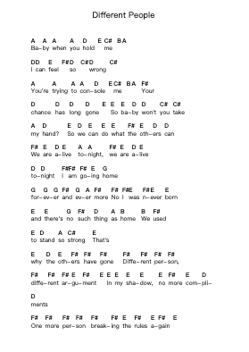 Different People Piano letter notes by Biffy Clyro - Arr.Consdrow