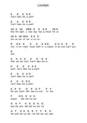 Linchpin Piano letter notes by Fear Factory - Arr.Colbard Ramsdick