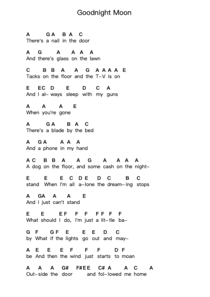 Goodnight Moon Piano letter notes by Shivaree - Arr.Jaboyle Erve