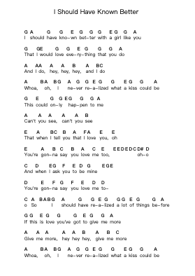 I Should Have Known Better 钢琴字母谱由 The Beatles - 编曲 Sidyoung Louieps
