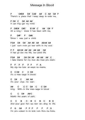 Message In Blood 鋼琴字母譜由 Pantera - 編曲 Gemten Churhy