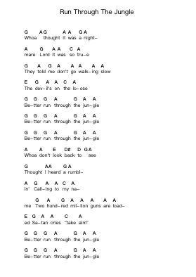 Run Through The Jungle Piano letter notes by Creedence Clearwater Revival - Arr.Deirholt