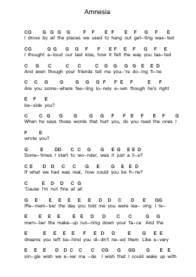 Amnesia Piano letter notes by 5 Seconds Of Summer - Arr.Troyning