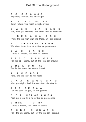 Out Of The Underground 钢琴字母谱由 Mr. Big - 编曲 Stonelian Chantham