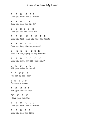 Can You Feel My Heart 鋼琴字母譜由 Bring Me the Horizon - 編曲 Hooters Xenie