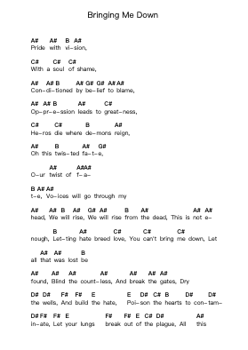 Bringing Me Down Notes de lettres de piano par Jehangir Aziz Hayat - Arr.Luroe Boycefay