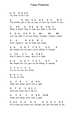 False Pretense ملاحظات البيانو بواسطة The Red Jumpsuit Apparatus - ترتيب.Grever Carhume