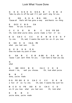 Look What Youve Done Piano letter notes by Jet - Arr.Reylot