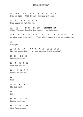 Resurrection Piano letter notes by Chimaira - Arr.Nanholt Walkchi