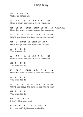 Chop Suey Piano letter notes by System Of A Down - Arr.Ronbard
