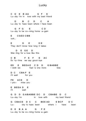 Lucky Piano letter notes by Jason Mraz - Arr.Graboyd Corann