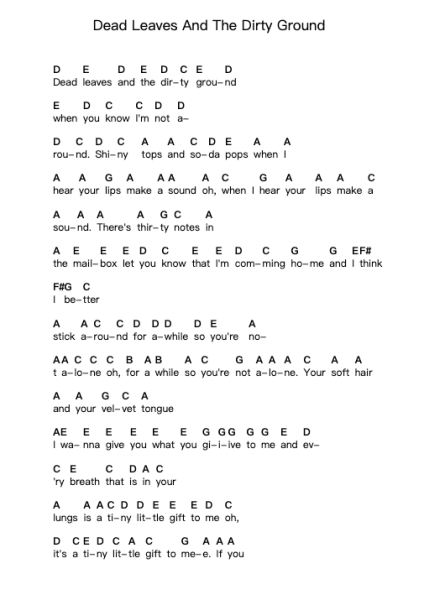 Dead Leaves And The Dirty Ground Piano letter notes by Nickel Creek - Arr.Janejill Mooca
