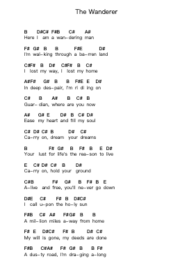 The Wanderer Piano letter notes by Freedom Call - Arr.Hewdys