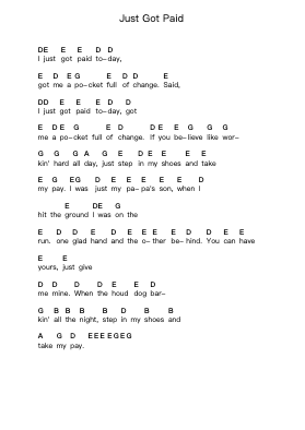 Just Got Paid Ghi chú đàn piano bởi Joe Bonamassa - Arr.Ution Foxwer