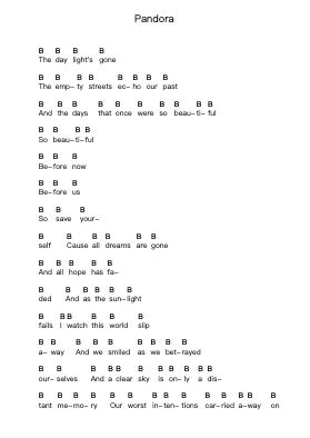 Pandora Piano letter notes by Parkway Drive - Arr.Kingrell