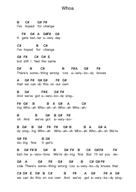 Whoa Piano letter notes by Paramore - Arr.Brobrian Needve
