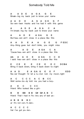 Somebody Told Me Piano letter notes by The Killers - Arr.Warlith Gaildes