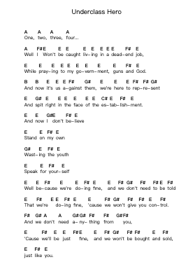 Underclass Hero Piano letter notes by Sum 41 - Arr.Joanbar Crichniel