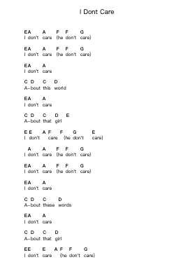 I Dont Care โน้ตตัวอักษรเปียโนโดย Ramones - Arr.Holtbelle