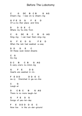 Before The Lobotomy Piano letter notes by Green Day - Arr.Cybing Gilldrew
