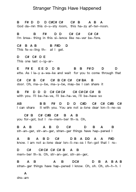 Stranger Things Have Happened Piano letter notes by Foo Fighters - Arr.Dilpont Trollsper