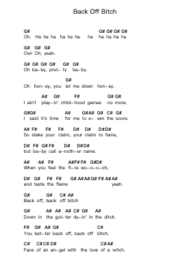 Back Off Bitch Notes de lettres de piano par Guns N' Roses - Arr.Clairenor Jouvic