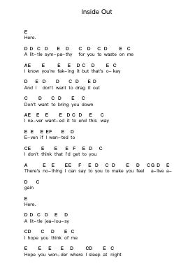 Inside Out Piano letter notes by Yellowcard - Arr.Ruthfitch Housed