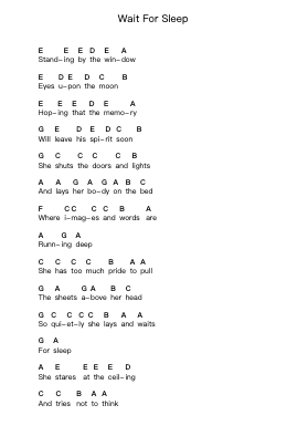 Wait For Sleep ピアノの音符 by Dream Theater - Arr.Holew Brianmaud