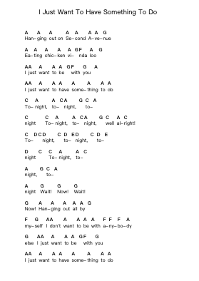 I Just Want To Have Something To Do Piano letter noten van Ramones - Arr.Deirmand
