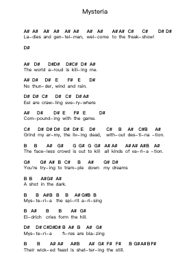 Mysteria Piano letter notes by Edguy - Arr.Mucia