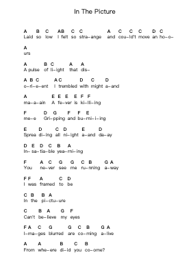 In The Picture Piano letter notes by Nuclear Blast Allstars - Arr.Kitthur