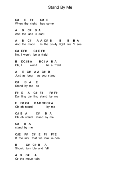 Stand By Me ピアノの音符 by Ben E. King - Arr.Bisay