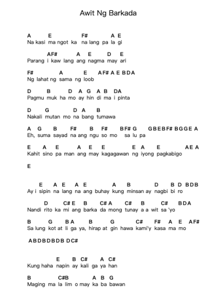 Awit Ng Barkada Piano letter notes by APO Hiking Society - Arr.Hason
