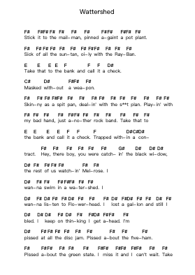 Wattershed ピアノの音符 by Foo Fighters - Arr.Brookjoy