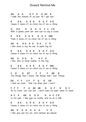 Doesnt Remind Me Catatan huruf piano oleh Audioslave - Arr.Nestowe Yorkse