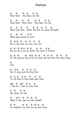 Restless 鋼琴字母譜由 Breakdown of Sanity - 編曲 Feleste Johnren