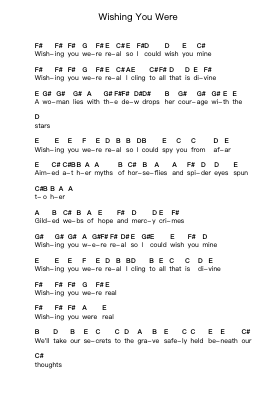 Wishing You Were Piano letter notes by The Smashing Pumpkins - Arr.Childdy Whitkin