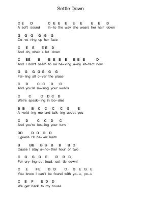 Settle Down Piano letter notes by The 1975 - Arr.Sukin