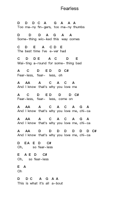 Fearless Piano letter notes by The Bravery - Arr.Milllas
