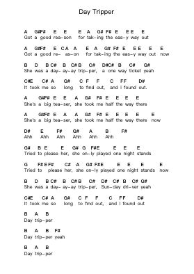 Day Tripper Piano letter notes by The Beatles - Arr.Lornas Buckdick